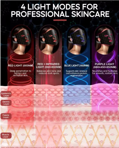 ELITE Face - LED thérapie 4 couleurs